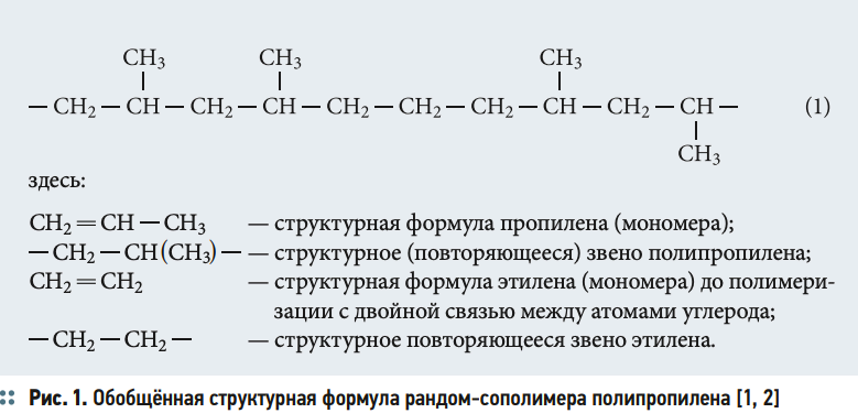 Термоокислительная деструкция